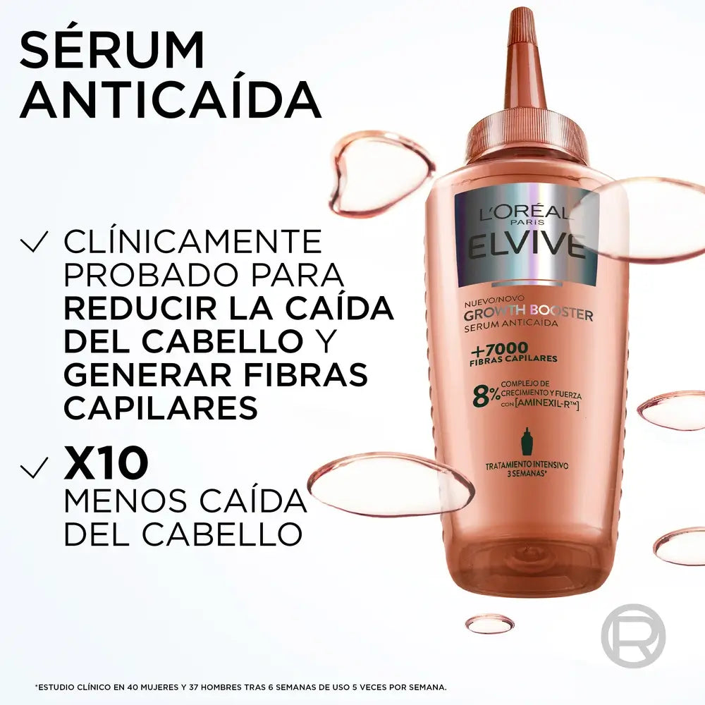 L'Oreal Paris Elvive Anti-Hair Loss Growth Booster Serum, 102 ml