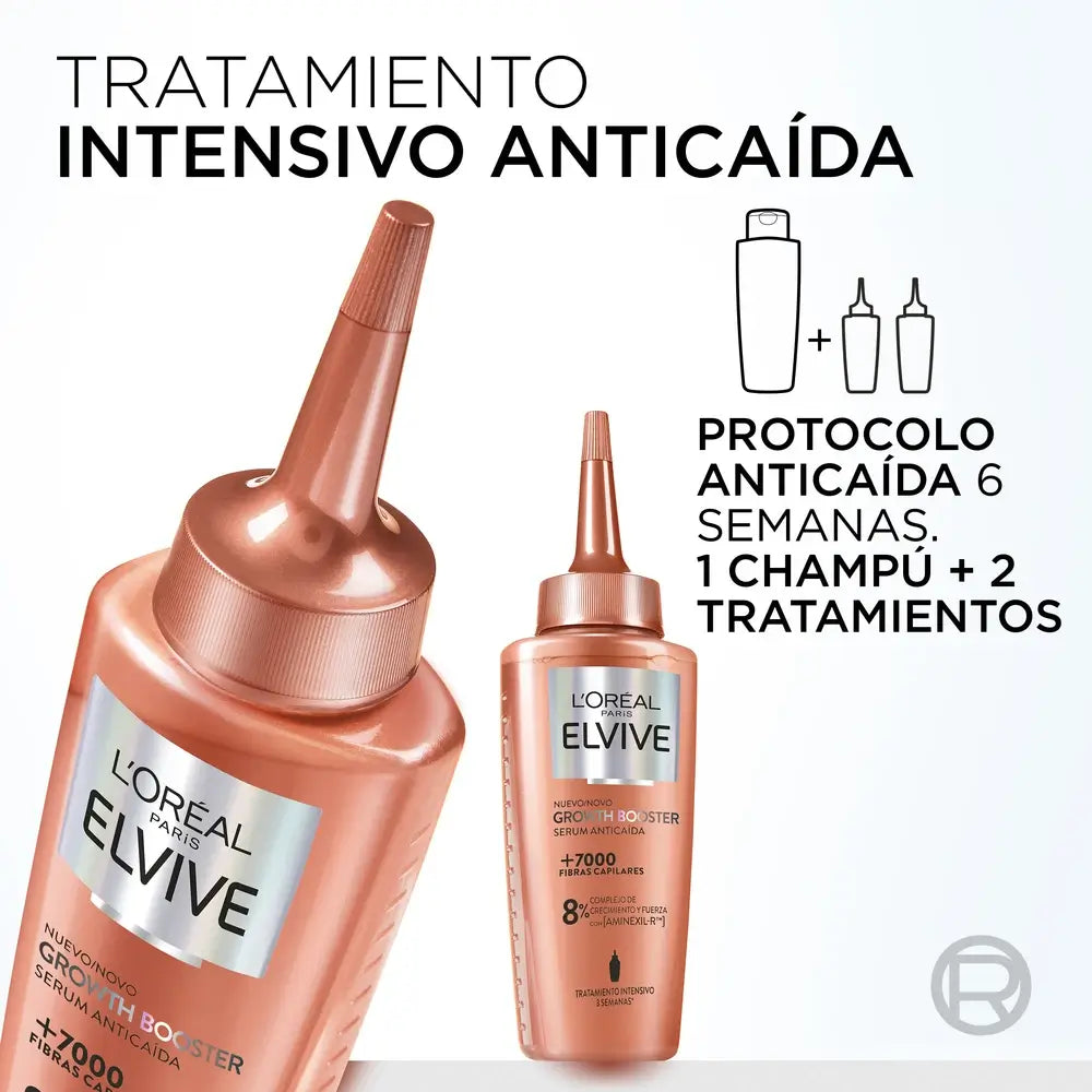 L'Oreal Paris Elvive Anti-Hair Loss Growth Booster Serum, 102 ml