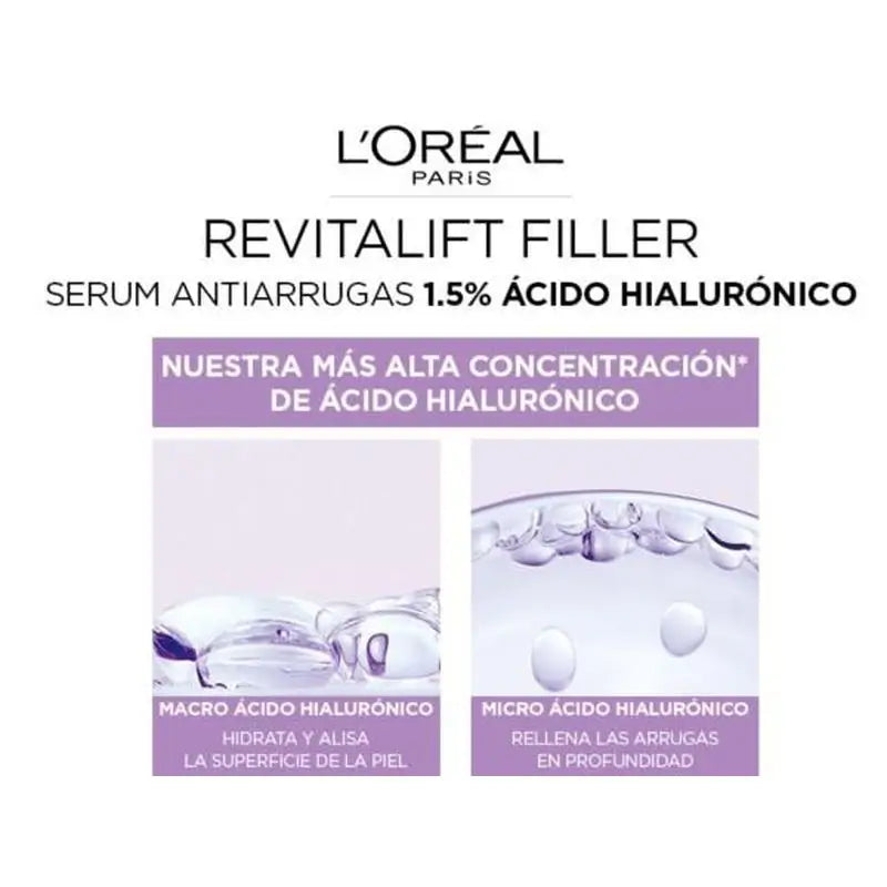 L'Oréal Paris Anti-Ageing Serum Revitalift Filler (+Pure Hyaluronic Acid) 50Ml