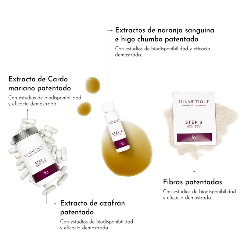 Luxmetique Formula Control 3