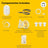 Medela Freestyle Mini Hands-Free Double Electric Breast Pump