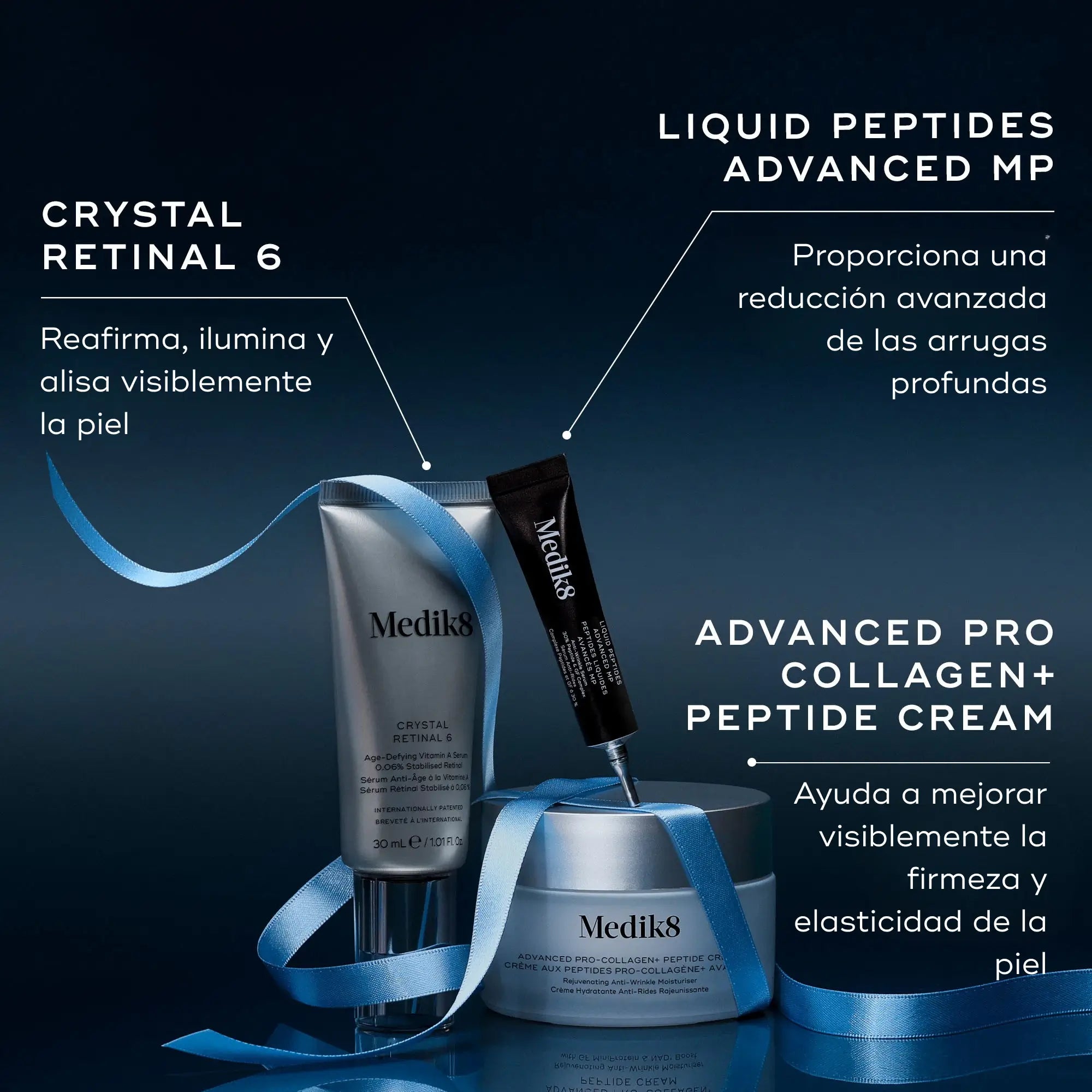 Medik8 Age-Defying Essentials Pack: Peptides, Retinal 6 and LPA
