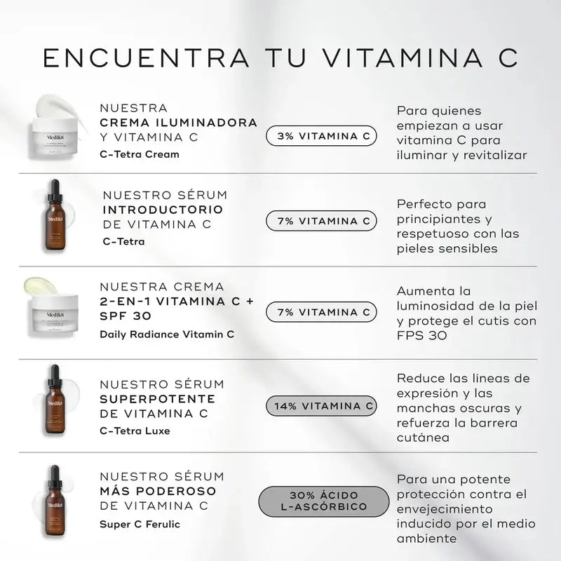 Medik8 C-Tetra Cream , 50 ml