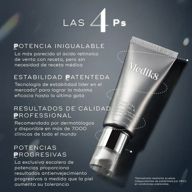 Medik8 Crystal Retinal 20, 30 ml