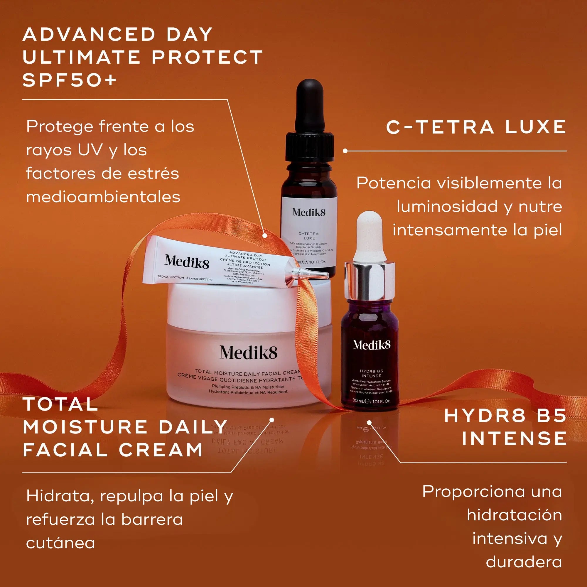 Medik8 Radiance Ritual Pack: Vitamin C, Hydration and SPF