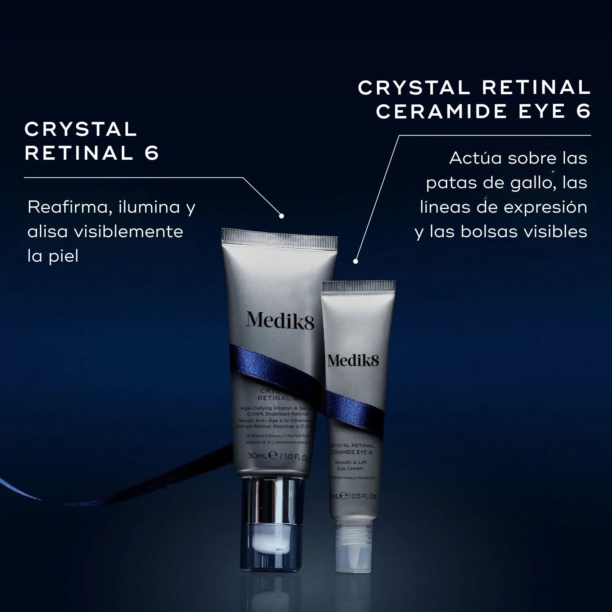 Medik8 Retinal Recharge Pack: Retinal for Face and Eyes