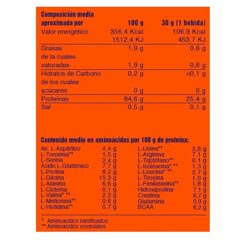 Mega Plus Beef Protein Competition Chocolate 1Kg.