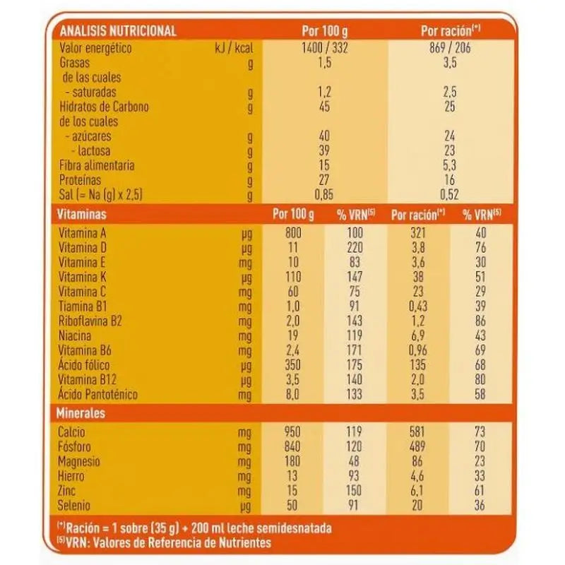 Meritene Fibre Milkshake Chocolate Flavour, 14 sachets x 35 grams