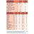 Meritene Reinforced Nutrition Instant Cereal - Multifruit , 1 sachet of 520 g