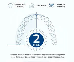 Mobiclinic Electric Toothbrush