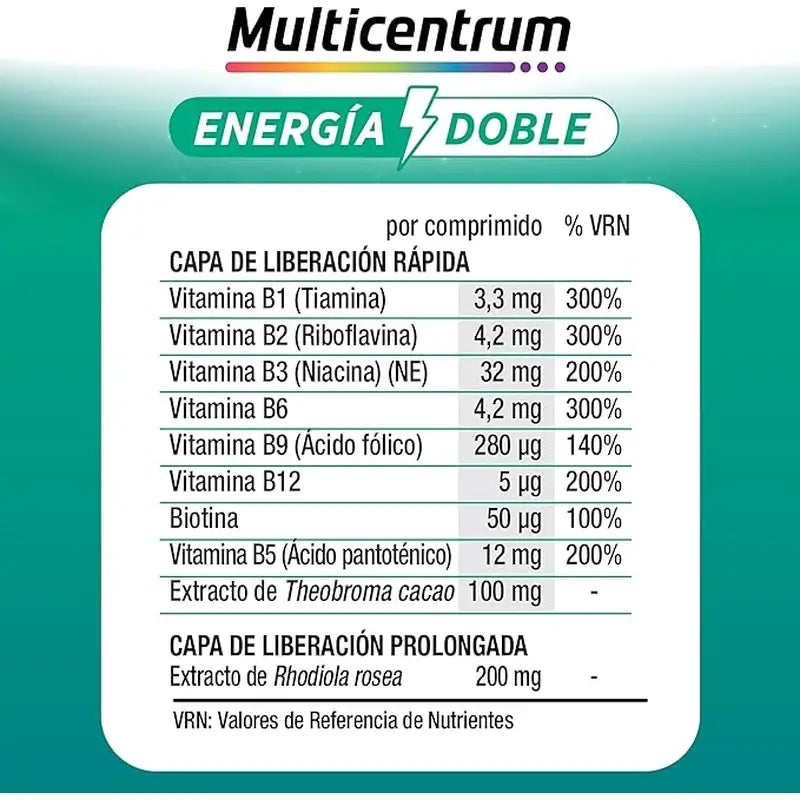 Multicentrum Energy Double Food Supplement, 20 tablets
