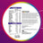 Multicentrum Women Food Supplement, 90+30 tablets