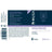 Musa Menosense Intimate Hygiene Gel, 200 ml
