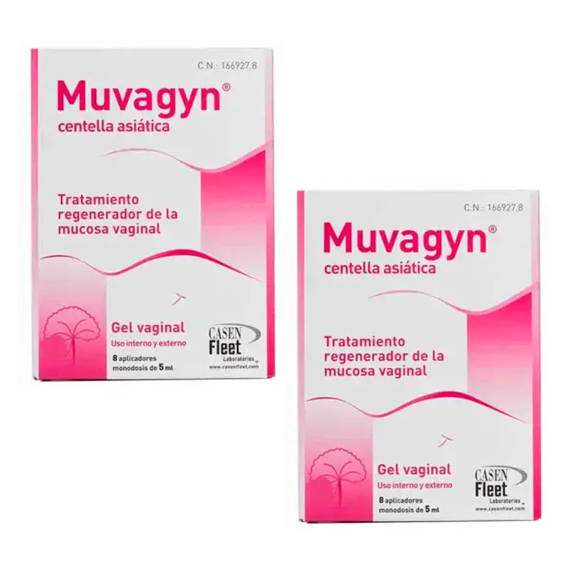 Muvagyn Centella Asiatica Vaginal Gel Pack 2 x 8 Applicators