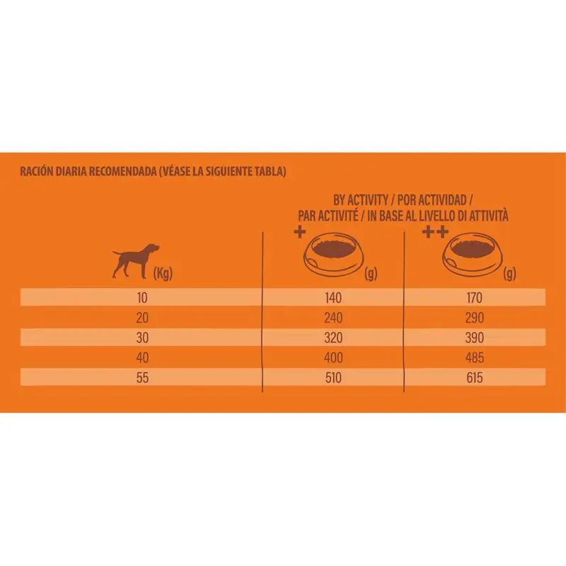 Nature'S Variety Canine Adult Original Med Max Salmon 2Kg, dog food