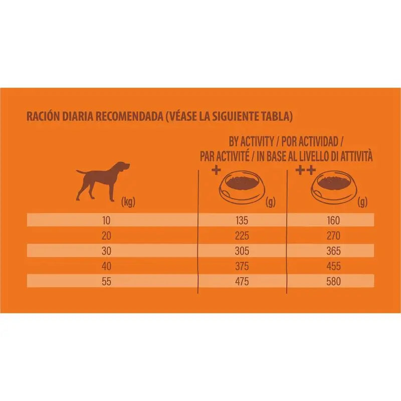 Nature'S Variety Canine Adult Selected Md/Mx Salmon 12Kg, dog food