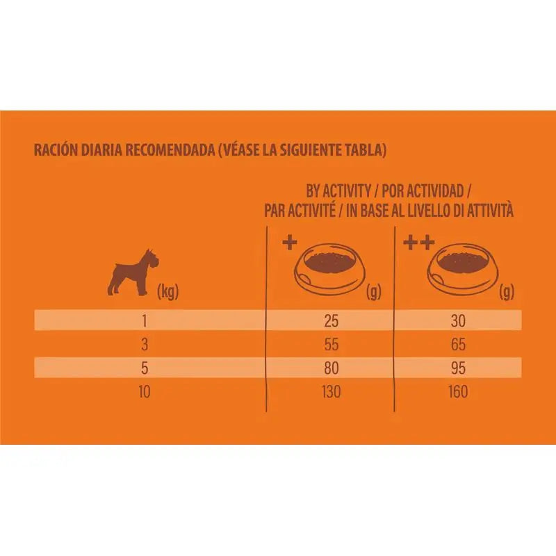 Nature'S Variety Canine Adult Selected Mini Salmon, 7 kg, dog food
