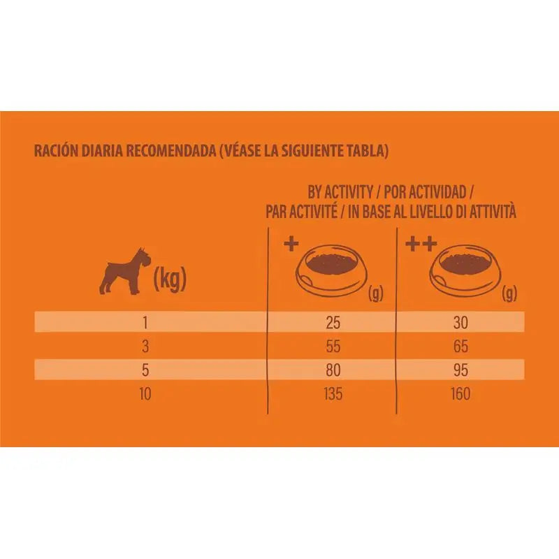 Nature'S Variety Canine Selected Adult Mini Chicken Campero, 7 kg, dog food