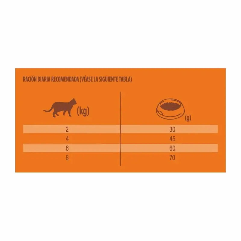 Nature'S Variety Feline Adult Selected Adult Sterilised Salmon 1,25Kg, cat food