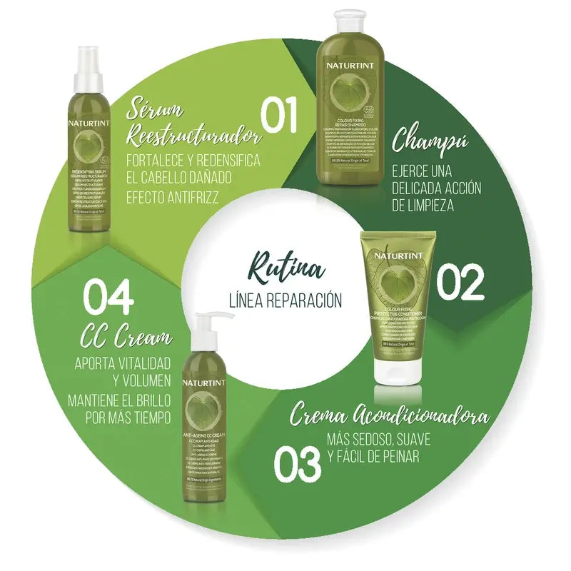 Naturtint Cc Cream Intensive Repair Anti-Ageing 200 Ml