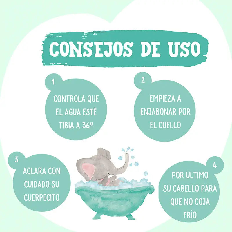 Nenuco Original Fragrance Liquid Soap, 650 ml