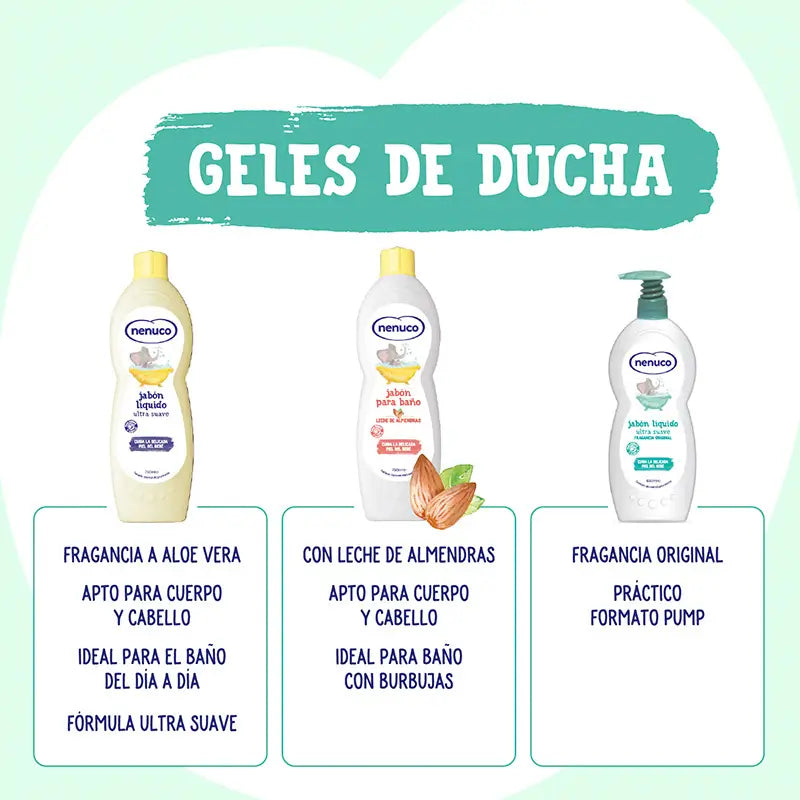 Nenuco Original Fragrance Liquid Soap, 650 ml