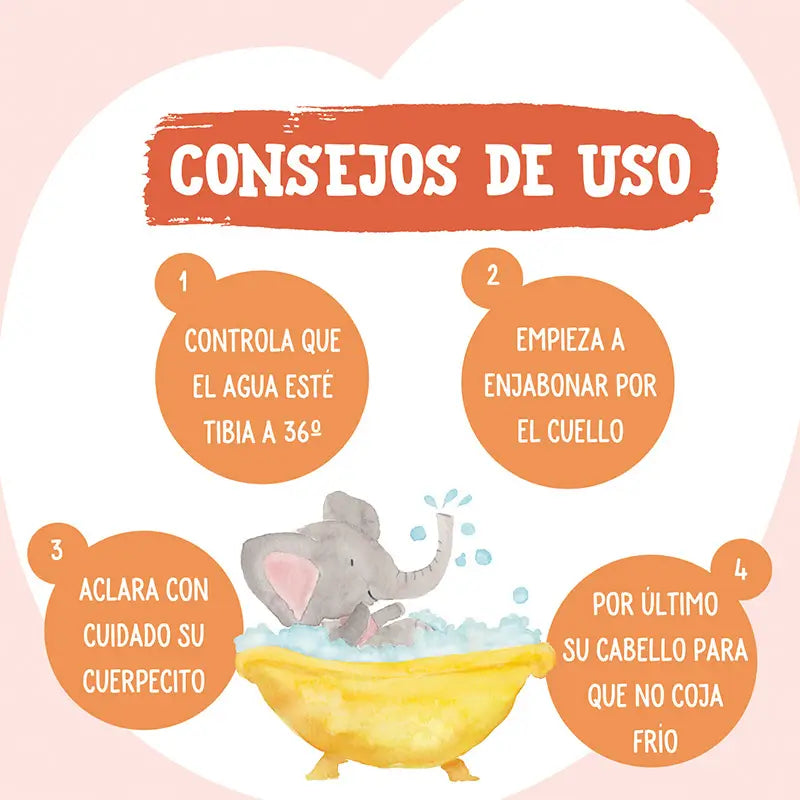 Nenuco Bath Soap with Sweet Almond Milk, 650 ml