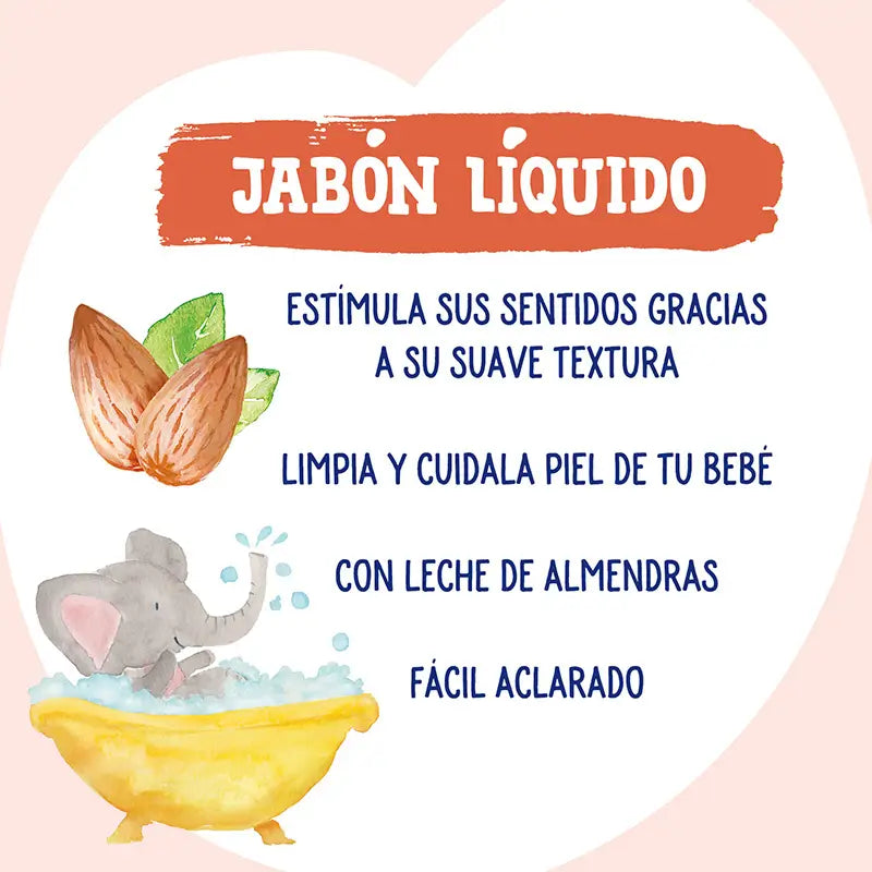 Nenuco Bath Soap with Sweet Almond Milk, 650 ml