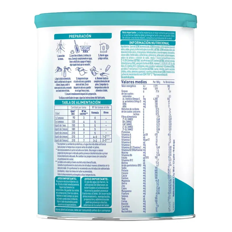 Nestlé Nan Optipro 1 Starter Milk, 800g
