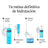 Neutrogena Hydro Boost Eye Cream Anti Dark Circles and Bags, 15 ml