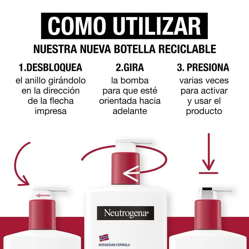 Neutrogena Neutrogena Very Dry Skin Moisturising Body Cream Cica Repair Cream, 400 ml