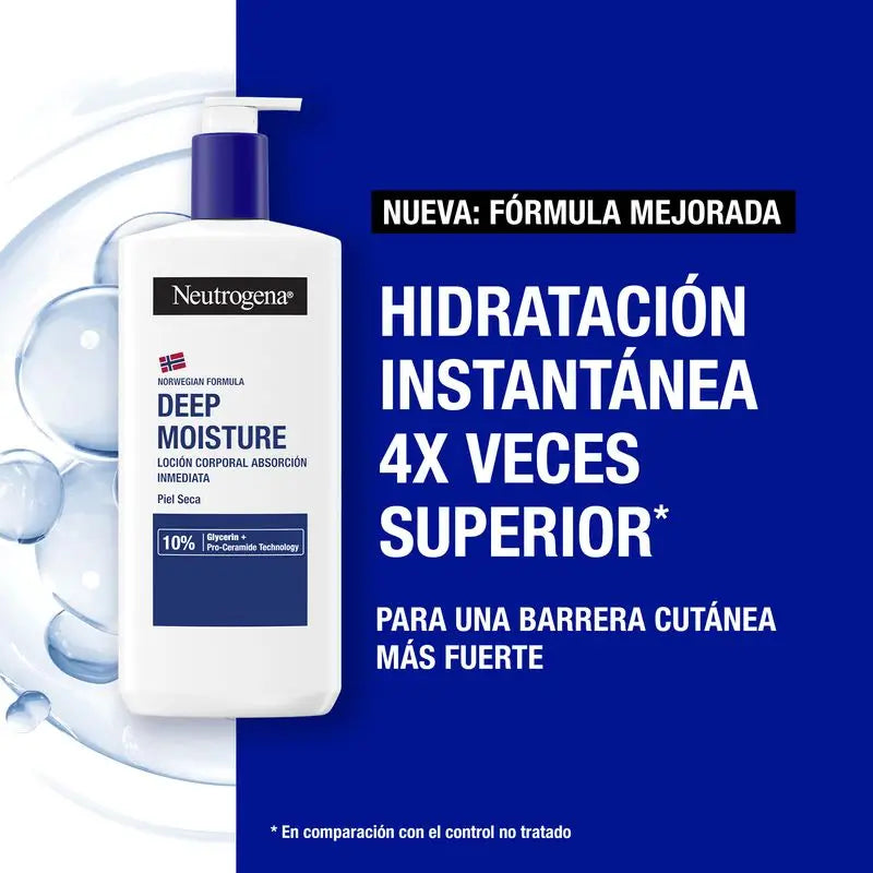 Neutrogena Dry Skin Body Moisturiser Pack, 2x750 ml