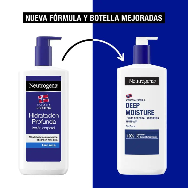 Neutrogena Dry Skin Body Moisturiser Pack, 2x750 ml