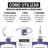 Neutrogena Firming Body Moisturiser Pack, 2x750 ml