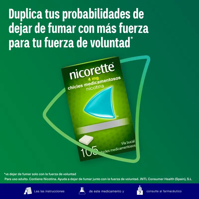 Nicorette 4 mg 105 Chewing gum