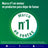 Nicorette 4 mg 105 Chewing gum