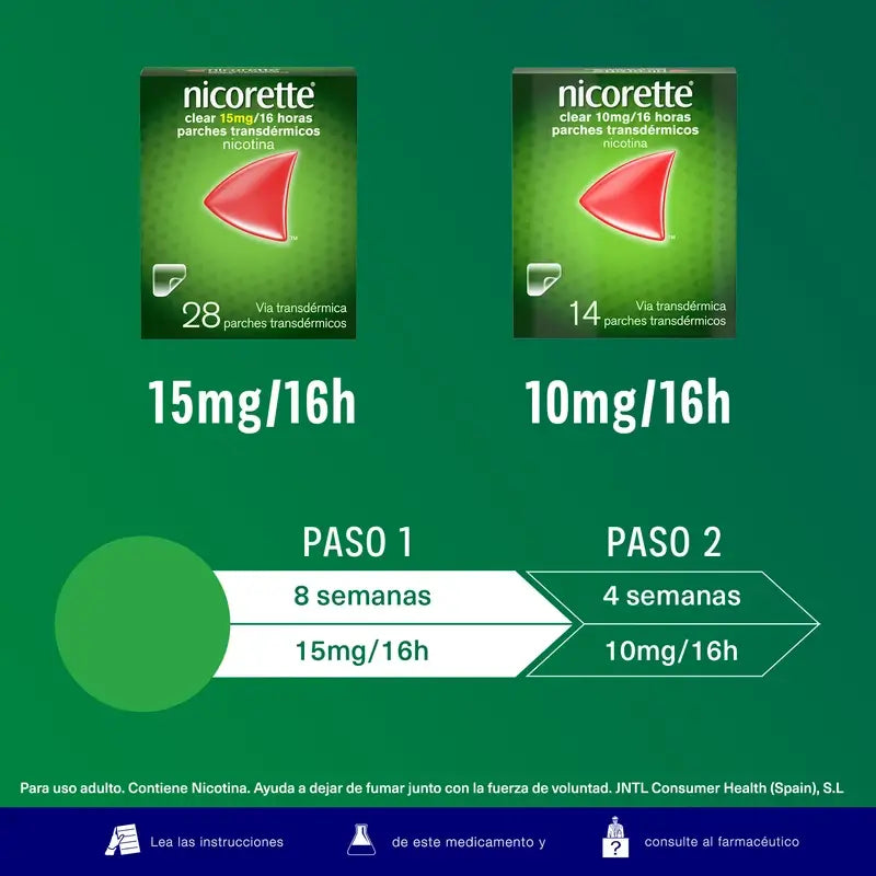 Nicorette Clear 15 mg/16 h, 28 Transdermal Patches