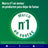Nicorette Freshfruit 2 mg 105 Chewing gum
