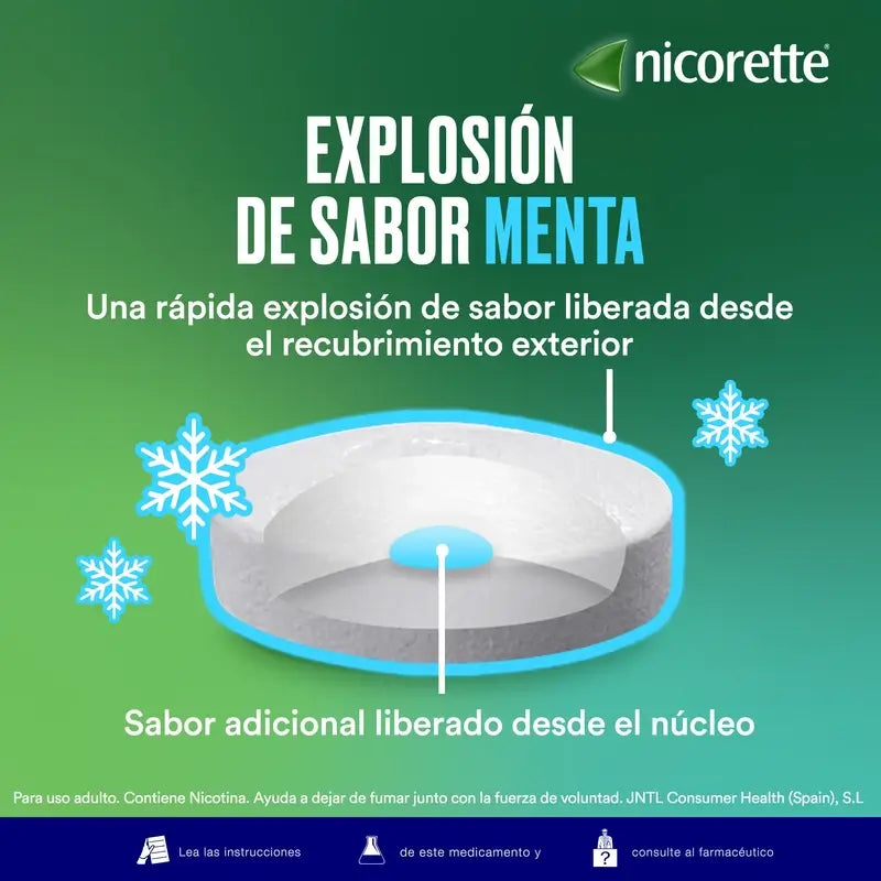 Nicorette® Supermint 2 mg, 40 tablets