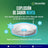 Nicorette® Supermint 2 mg, 40 tablets