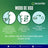Nicorette® Supermint 2 mg, 40 tablets