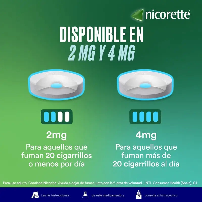 Nicorette® Supermint 4 mg , 40 tablets
