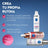 Nivea Hyaluron Cellular Expert Filler Hyaluronic Acid Replenishing Serum 15Ml
