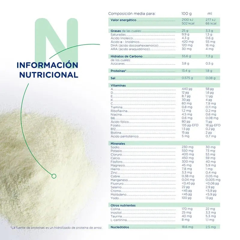 Novalac Expert Hydrolysed Rice 400 g