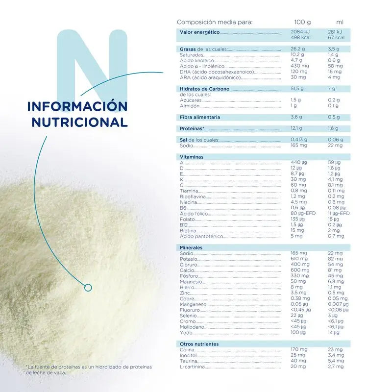 Novalac Expert Hydrolysed 400 g