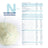 Novalac Expert Hydrolysed 400 g