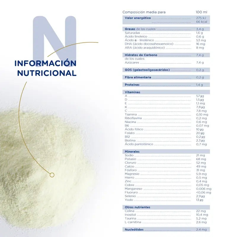 Novalac 2 Formula Milk, Pack 8 X 800g