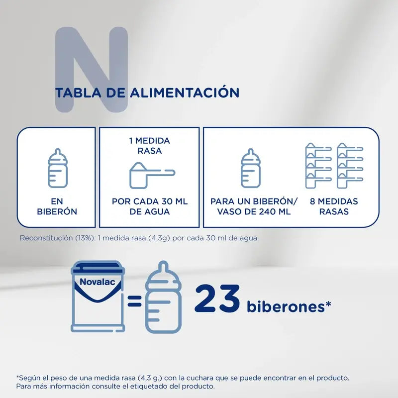 Novalac 3 Growing-Up Milk, 4X800 Gr