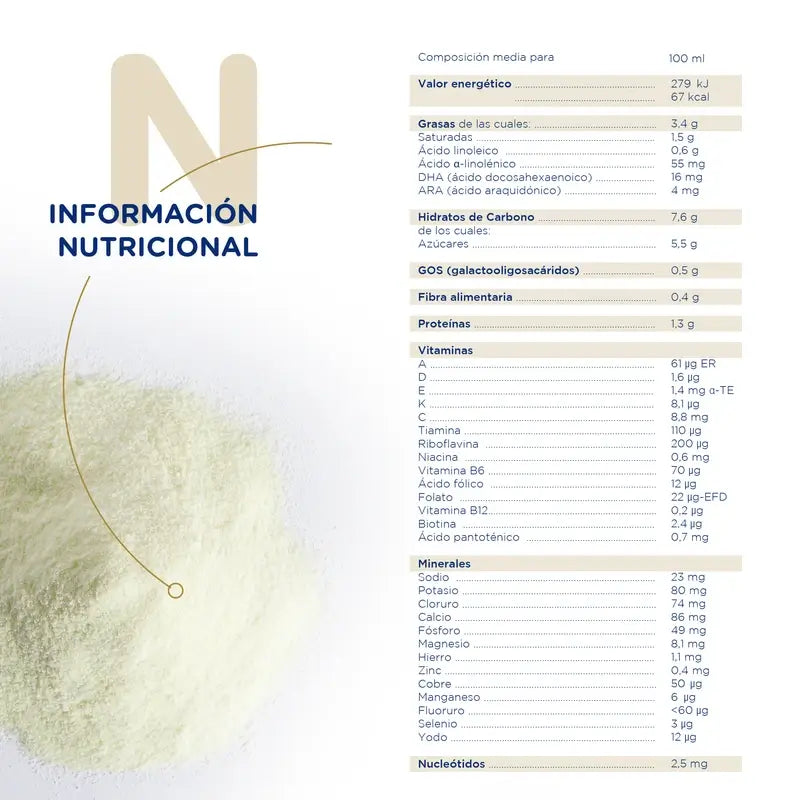 Novalac Procare 2 Continuation Milk, 4X800 Gr