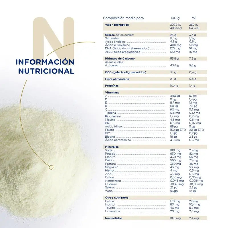 Novalac Procare 1 Starter Milk, 800g